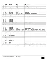 Preview for 2 page of GOD CITY INSTRUMENTS Baracus V1.5 Build Manual