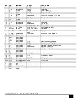 Preview for 2 page of GOD CITY INSTRUMENTS Bass Brutalist V1.2 Build Manual