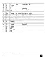 Preview for 2 page of GOD CITY INSTRUMENTS Decker Build Manual