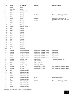 Preview for 2 page of GOD CITY INSTRUMENTS HM-1 V1.0 Build Manual