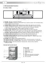 Preview for 28 page of Goddess DFE 947 DW9NE Instruction Manual