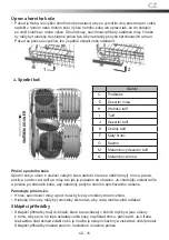 Preview for 15 page of Goddess DFE1147DW9E Instruction Manual