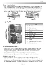 Preview for 45 page of Goddess DFE1147DW9E Instruction Manual