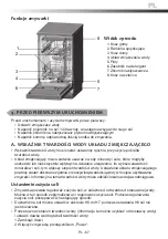 Preview for 67 page of Goddess DFE1147DW9E Instruction Manual