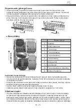 Preview for 75 page of Goddess DFE1147DW9E Instruction Manual