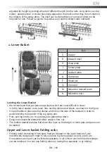 Preview for 105 page of Goddess DFE1147DW9E Instruction Manual