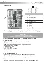 Preview for 106 page of Goddess DFE1147DW9E Instruction Manual