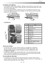 Preview for 135 page of Goddess DFE1147DW9E Instruction Manual