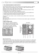 Preview for 11 page of Goddess DFE1267DW10 Instruction Manual