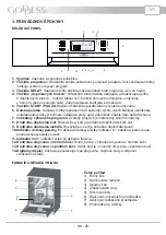 Preview for 29 page of Goddess DFE1267DW10 Instruction Manual