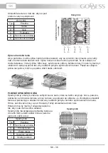 Preview for 36 page of Goddess DFE1267DW10 Instruction Manual