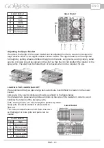 Preview for 61 page of Goddess DFE1267DW10 Instruction Manual