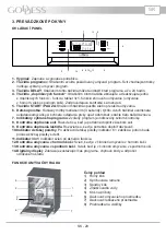 Preview for 29 page of Goddess DFE1267DW10N Instruction Manual