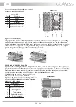 Preview for 36 page of Goddess DFE1267DW10N Instruction Manual