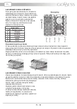 Preview for 60 page of Goddess DFE1267DW10N Instruction Manual