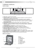 Preview for 102 page of Goddess DFE1267DW10N Instruction Manual