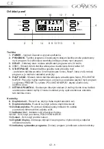 Preview for 6 page of Goddess DFE1267DW9E Instruction Manual