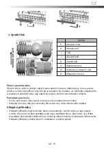 Preview for 15 page of Goddess DFE1267DW9E Instruction Manual