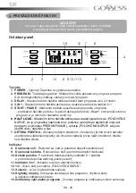 Preview for 36 page of Goddess DFE1267DW9E Instruction Manual