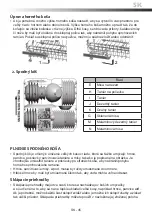 Preview for 45 page of Goddess DFE1267DW9E Instruction Manual