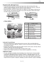 Preview for 75 page of Goddess DFE1267DW9E Instruction Manual