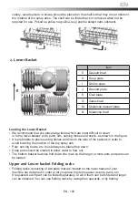 Preview for 105 page of Goddess DFE1267DW9E Instruction Manual