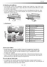 Preview for 135 page of Goddess DFE1267DW9E Instruction Manual