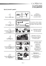 Preview for 2 page of Goddess DTC656MW8F Instruction Manual