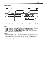 Preview for 7 page of Goddess DTC656MW8F Instruction Manual