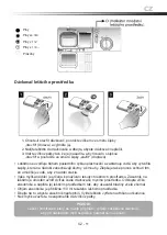 Preview for 11 page of Goddess DTC656MW8F Instruction Manual