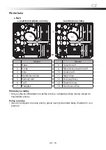 Preview for 15 page of Goddess DTC656MW8F Instruction Manual