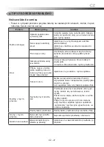 Preview for 27 page of Goddess DTC656MW8F Instruction Manual