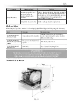 Preview for 61 page of Goddess DTC656MW8F Instruction Manual