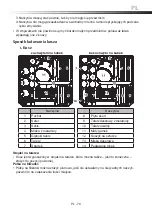 Preview for 79 page of Goddess DTC656MW8F Instruction Manual