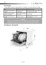 Preview for 94 page of Goddess DTC656MW8F Instruction Manual