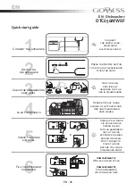 Preview for 98 page of Goddess DTC656MW8F Instruction Manual