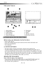 Preview for 104 page of Goddess DTC656MW8F Instruction Manual