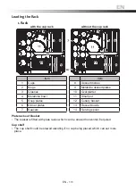 Preview for 111 page of Goddess DTC656MW8F Instruction Manual