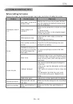 Preview for 123 page of Goddess DTC656MW8F Instruction Manual