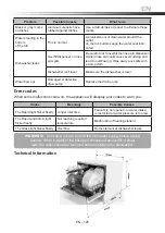 Preview for 125 page of Goddess DTC656MW8F Instruction Manual