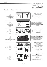 Preview for 130 page of Goddess DTC656MW8F Instruction Manual