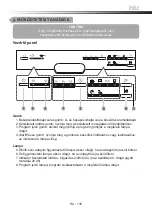 Preview for 135 page of Goddess DTC656MW8F Instruction Manual