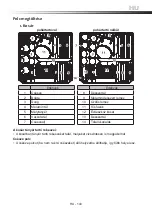 Preview for 143 page of Goddess DTC656MW8F Instruction Manual