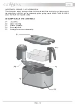 Preview for 18 page of Goddess FR 101SS Instruction Manual