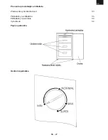 Предварительный просмотр 27 страницы Goddess FSB 085 TW 7S User Manual