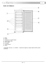 Предварительный просмотр 5 страницы Goddess FSC0143TW8 Instruction Manual