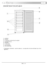 Предварительный просмотр 33 страницы Goddess FSC0143TW8 Instruction Manual