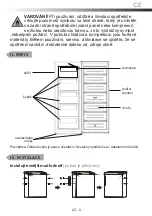 Предварительный просмотр 9 страницы Goddess FSC0143TW8FN Instruction Manual