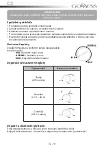 Предварительный просмотр 14 страницы Goddess FSC0143TW8FN Instruction Manual