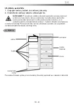 Предварительный просмотр 29 страницы Goddess FSC0143TW8FN Instruction Manual